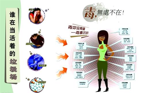 中医养生知识:教你如何辨别身体中的毒?